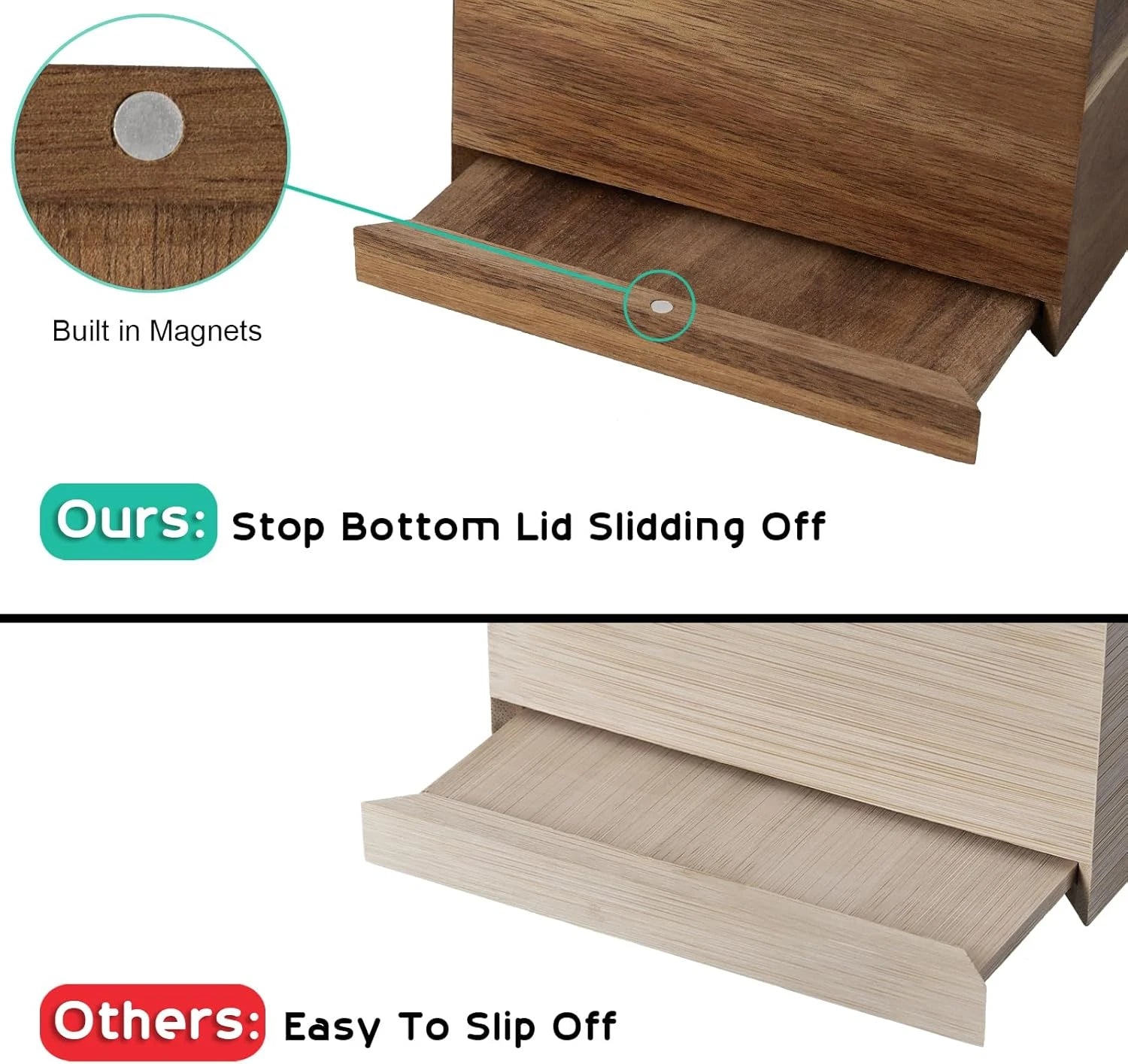 Tissue Box Cover Square - Acacia Wood Tissue Box Holder for Tabletop Night Stand | eBay